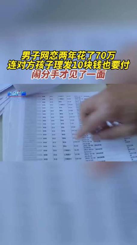 长沙男子网恋一年给“女友”发了24万红包，才知对方是男性熟人，你怎么看「男子网恋7个女友视频」 浴高斯卫浴